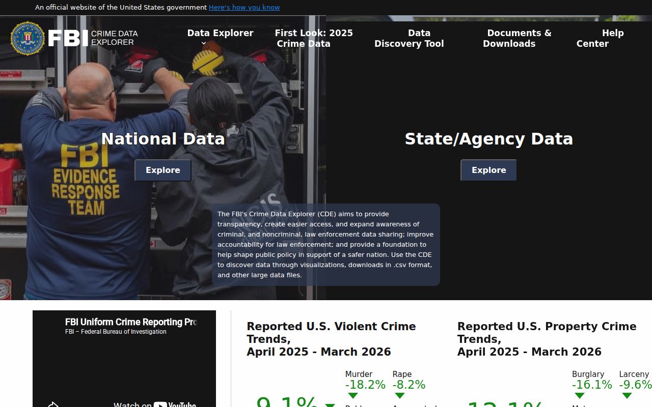 Haskell criminal records context in the FBI Crime Data Explorer